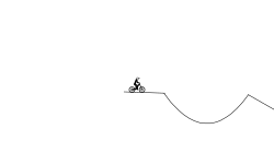 ups and downs
