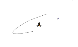 helicopter class