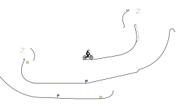 Trial Challenge #3
