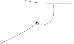 ramps for mounten bike´s