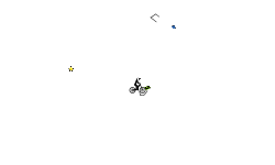 Miny wheelie