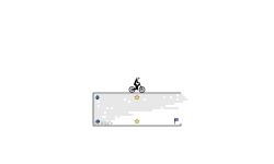 Broken Box