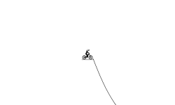The X games!!!
