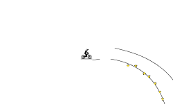Actual get back/front wheel on
