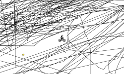 when you use a mouse in FRHD