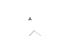 skate board stlye