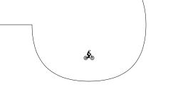 Loops