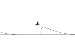 Sik jumpz dude