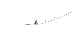 loop