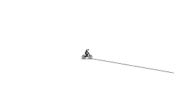 Fly with your bike eeehh