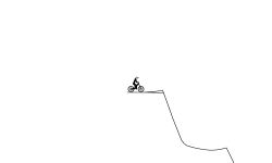 Dirtjumps to trials