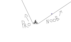 PRO or noob???