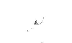 Auto Skills (desc)
