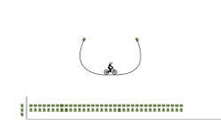 The expert track