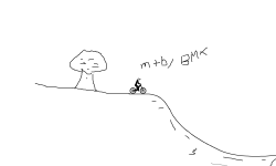 Hold Up mtb/bmx Lali Rek 2