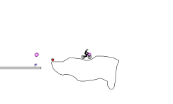 ScatePark [MTB ONLY]