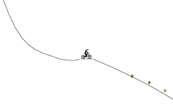the biggest jump ever
