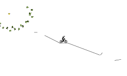 Cycle wheelie