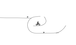 NATETEHPRO'S LOOP OF DEATH