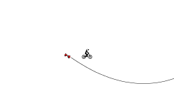 Super MTB challenge 2