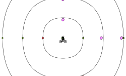 round and round