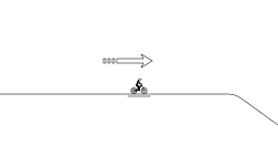 Trick Contest (read desc)
