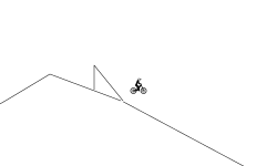 the easiest track ever