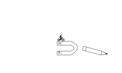 Everyday Object Jumps (Perv.)