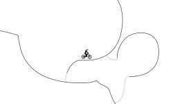 MTB Slopes