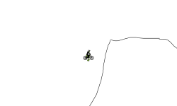 Downhill 3