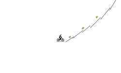 Austin's Track