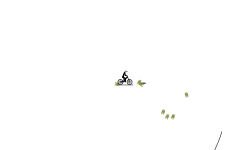 shift
