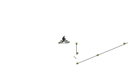 Tricks and tip gravity auto