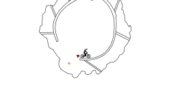 Do you even loop bro?