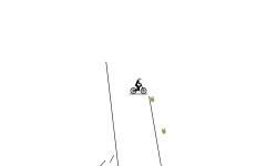 Go slow