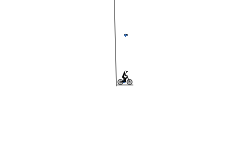 trick #2