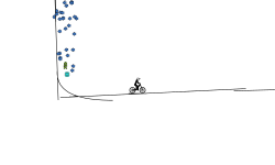 How fast
