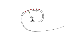 Gaps Are Long (HARD)