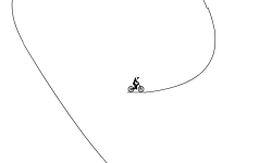 The loop