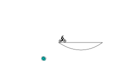 short fun track