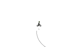 wild jump