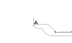 BMX skill test