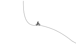 flips downhill