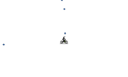 Gravity