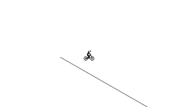Speedster