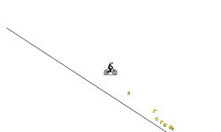 The Fastest Downhill