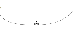 Jumps and Loops