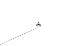 ANT