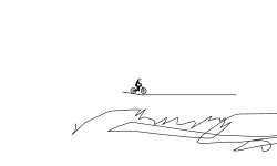 fast
