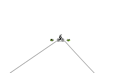 Super Jumps